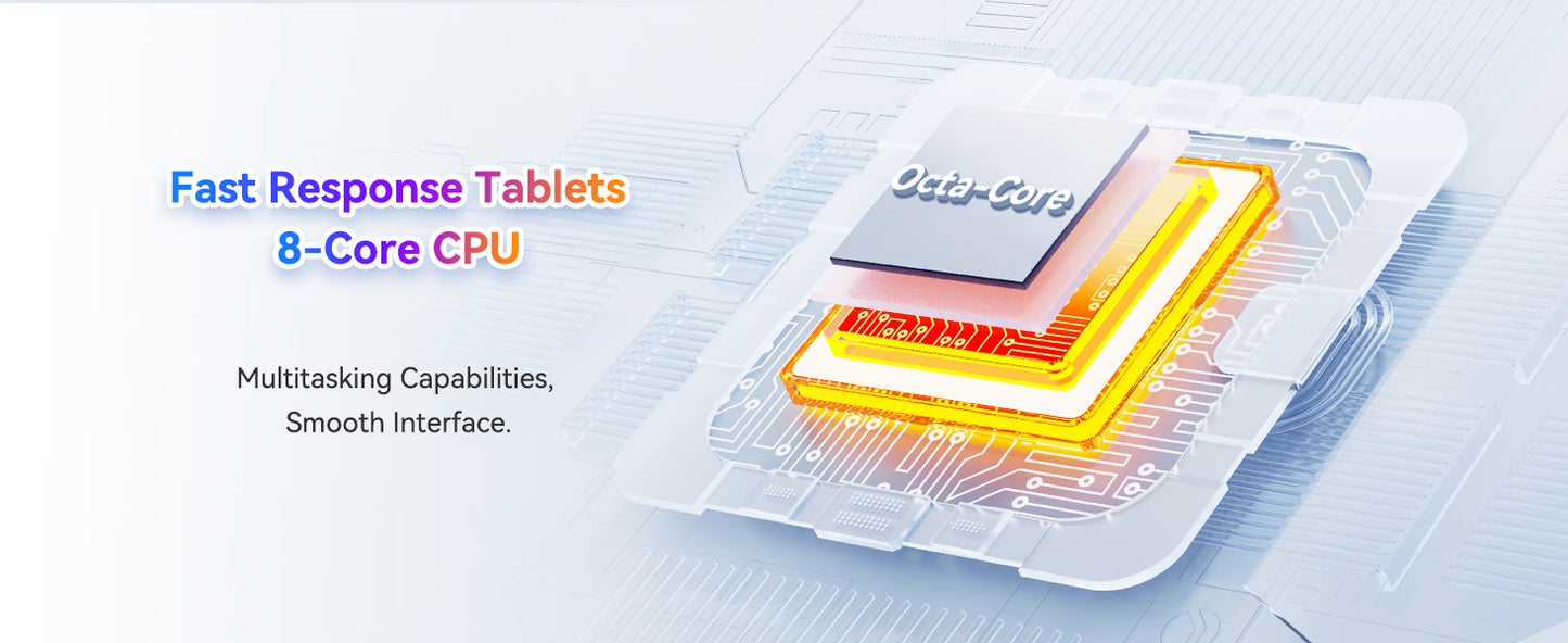 URAO A7 11 Inch Android Tablet 16GB RAM 128GB ROM 1TB Expansion