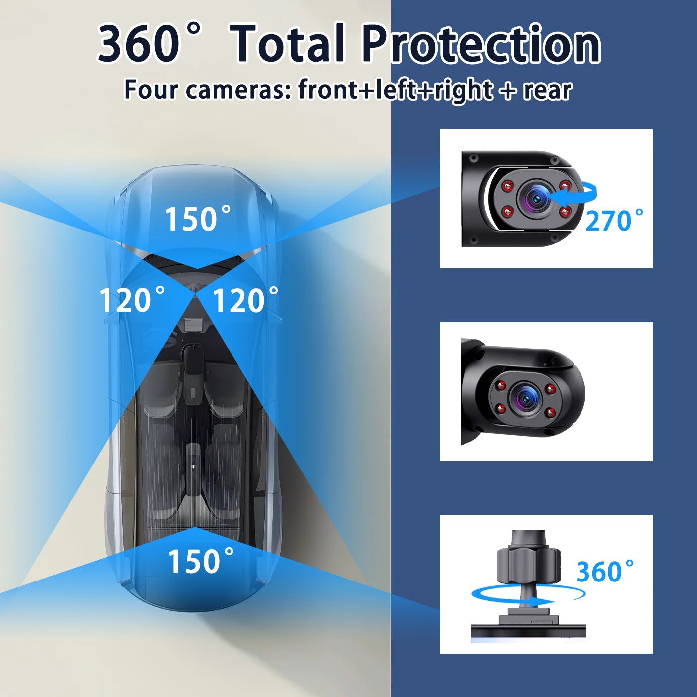 1080P 4-Channel Car DVR with HD Display, Front and Rear Cameras,