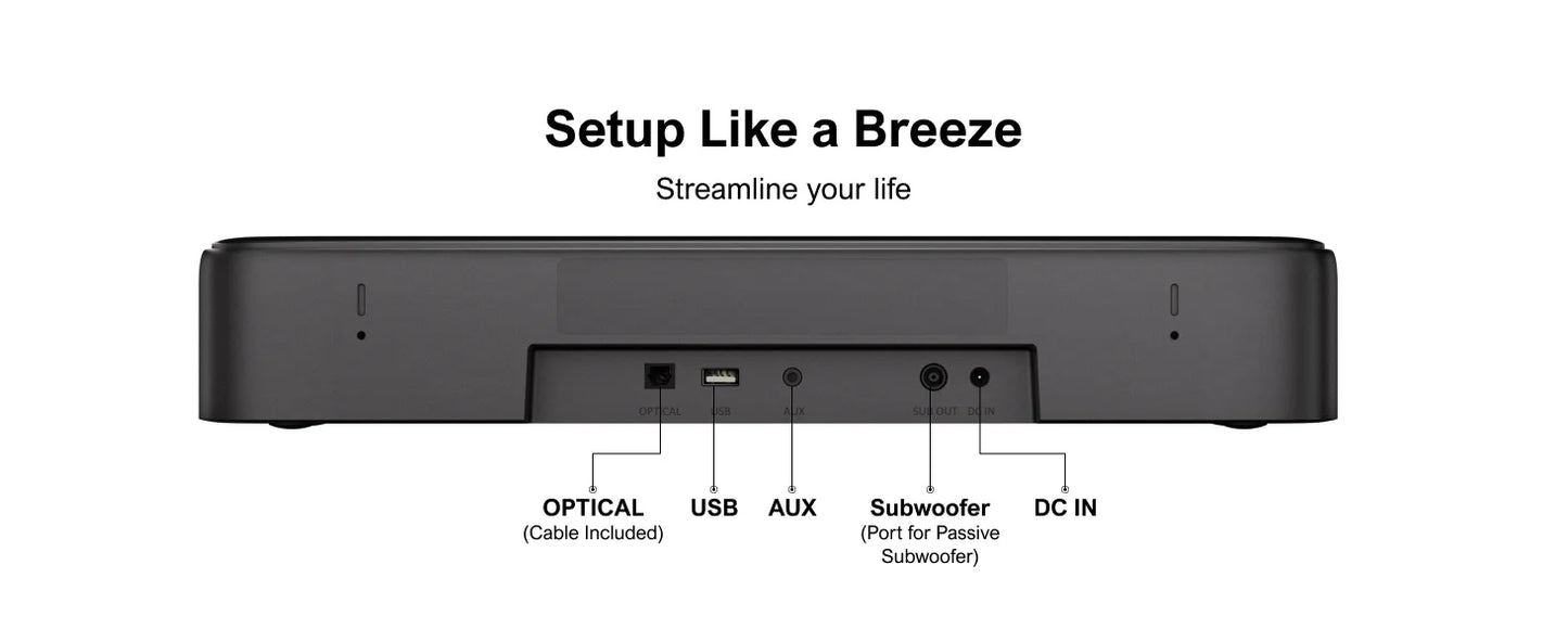 ULTIMEA 250W 5.1 Soundbar for TV, Home Theater Virtual Surround Sound System with App Control, Subwoofer & 2 Surround Speakers