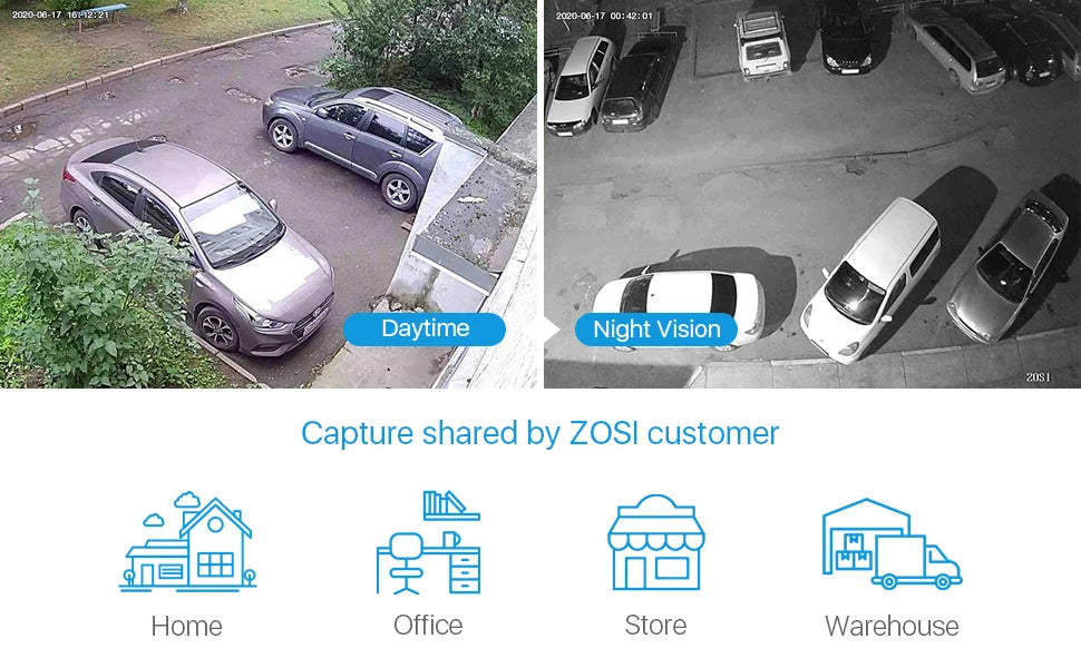 ZOSI 3K Lite Security Camera System AI Human Vehicle Detection 8CH HD TVI Video DVR Recorder 2MP 1080P CCTV Surveillance Camera