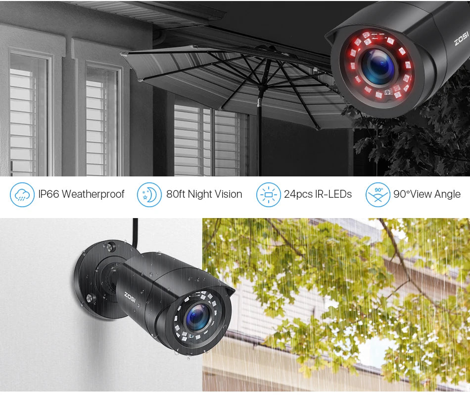 ZOSI 3K Lite Security Camera System AI Human Vehicle Detection 8CH HD TVI Video DVR Recorder 2MP 1080P CCTV Surveillance Camera
