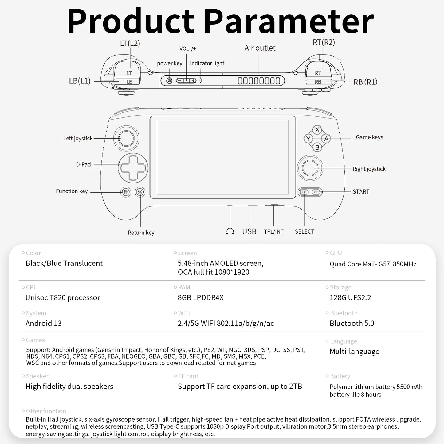 ANBERNIC RG556 Retro Handheld Game Console