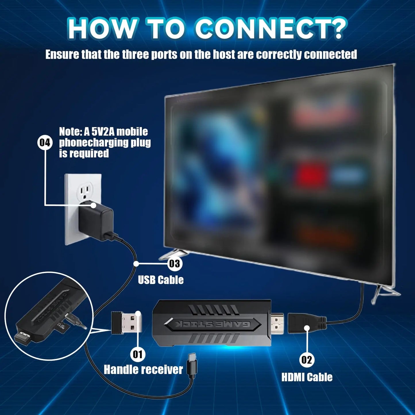 2025 New Retro Game Console, Nostalgia Gaming Stick, Classic Video Games  20,000+ Games