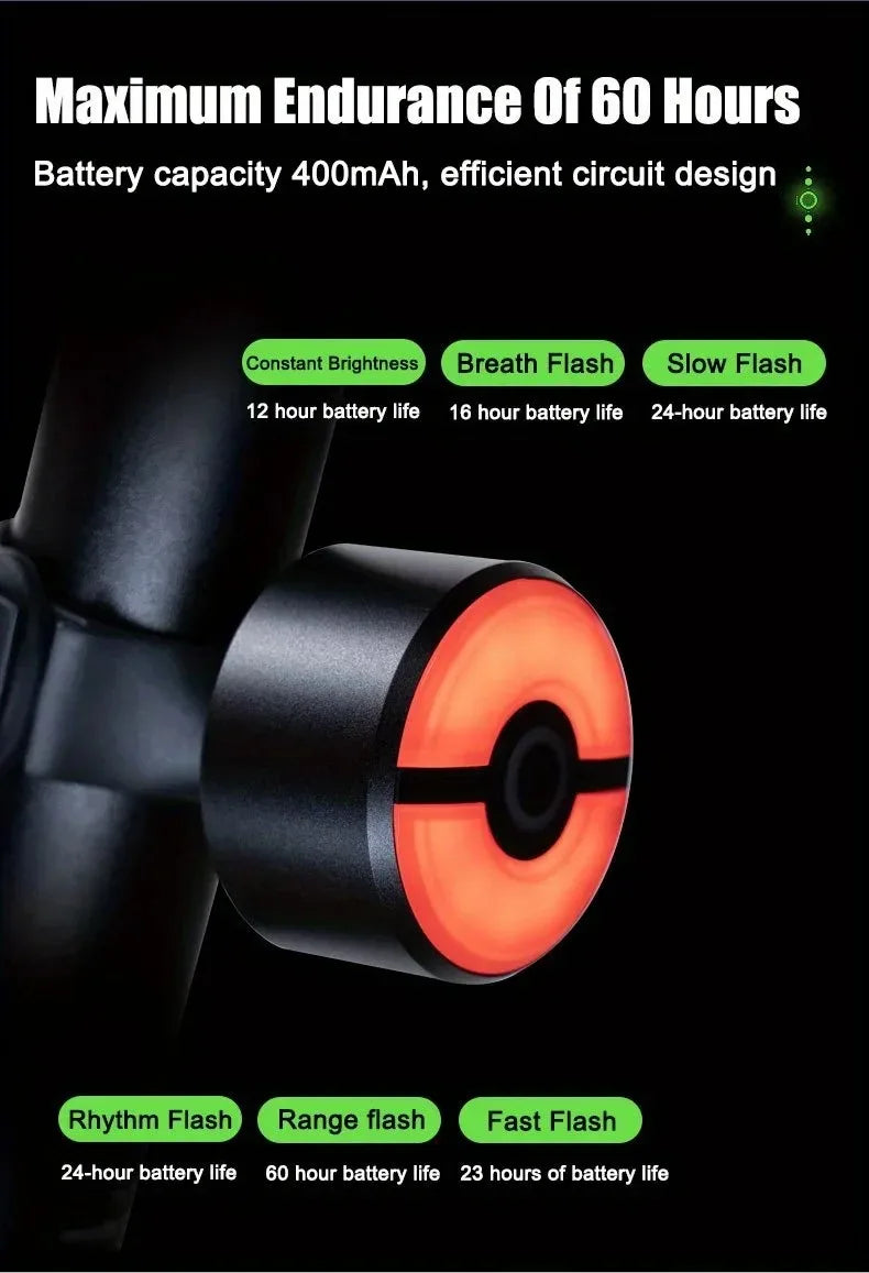 Brake Sensing Bike Taillights IPX6 Waterproof Bicycle Tail Lights Automatic Switch High Brightness Cycling Taillights TYPE-C