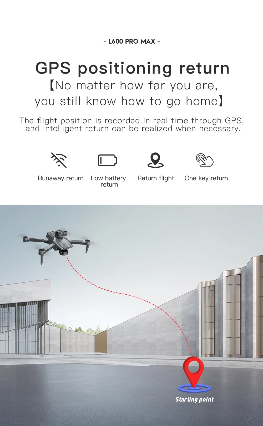 L600 PRO MAX GPS Drone Professional 4K