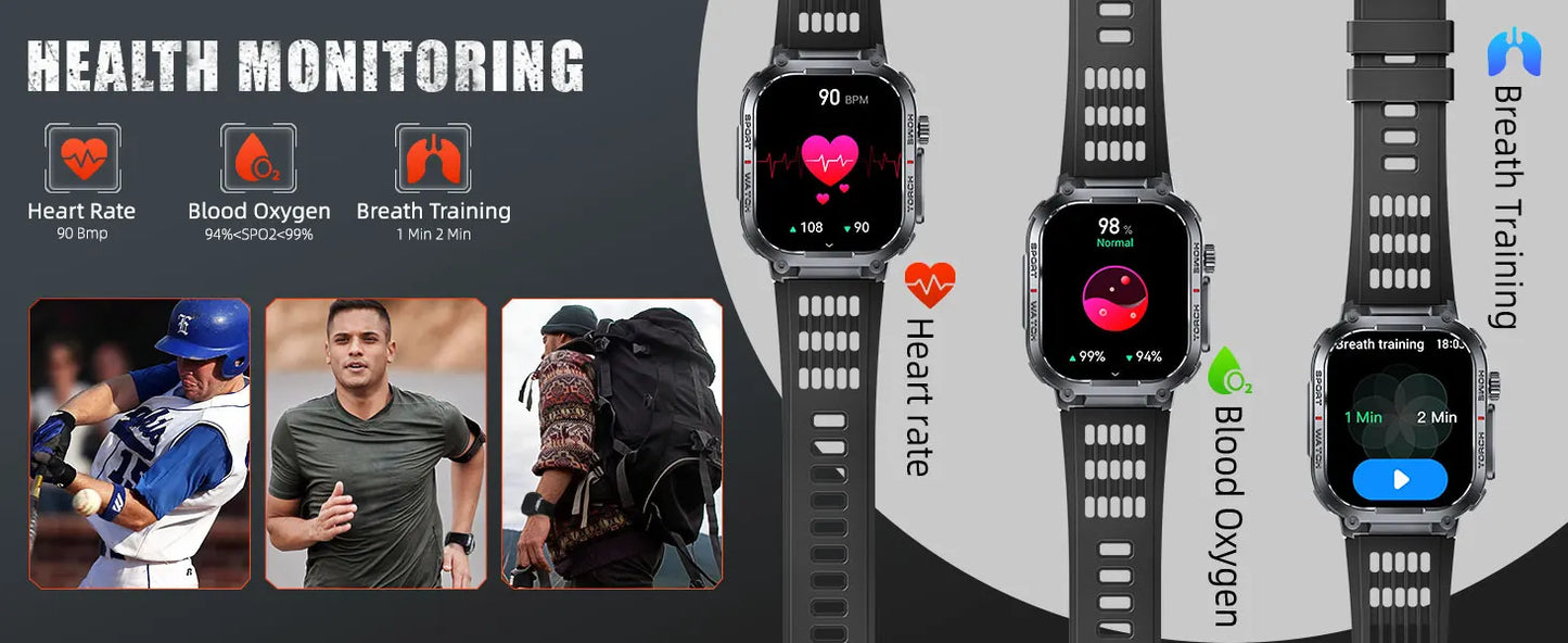 EIGIIS 2024New Smart Watch