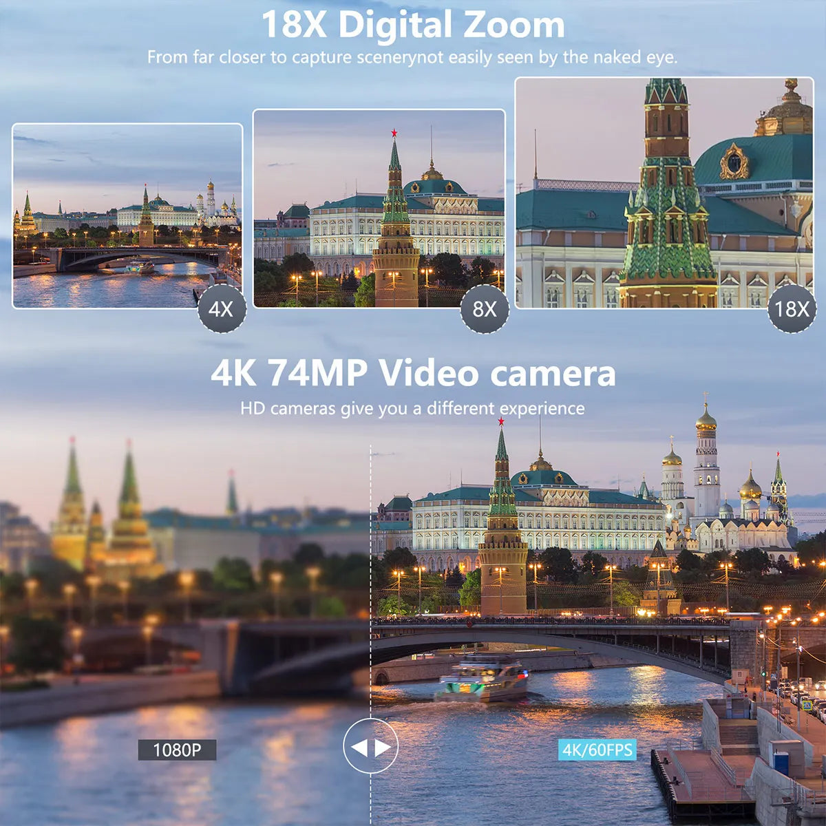 75MP Digital Camera for Photography & Video,