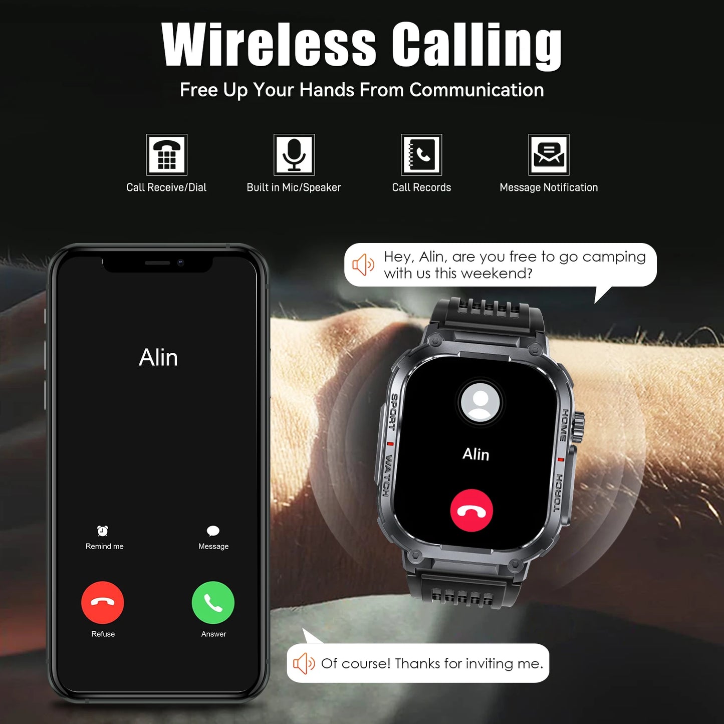 EIGIIS 2024New Smart Watch