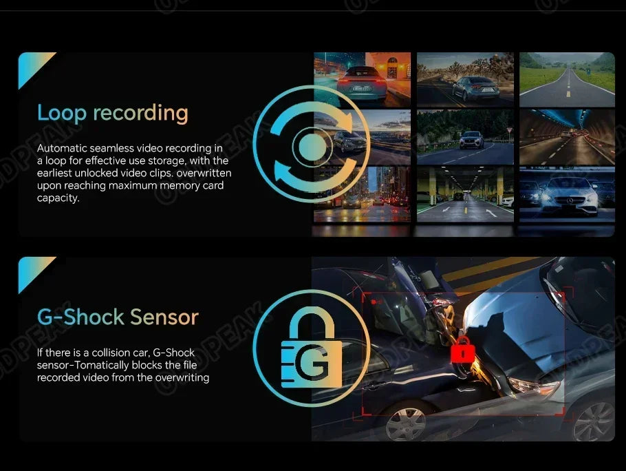 4GB+64GB 11.3 Inch Android 14 Dual Lens Dash cam Camera