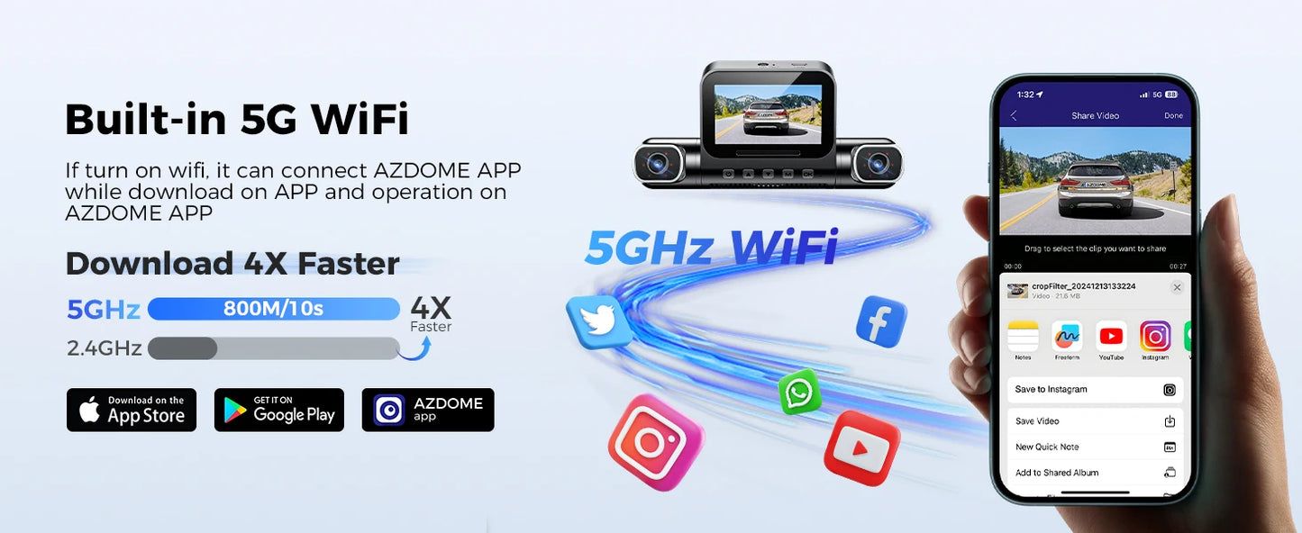 AZDOME 4 Channel Dash Cam 360° View