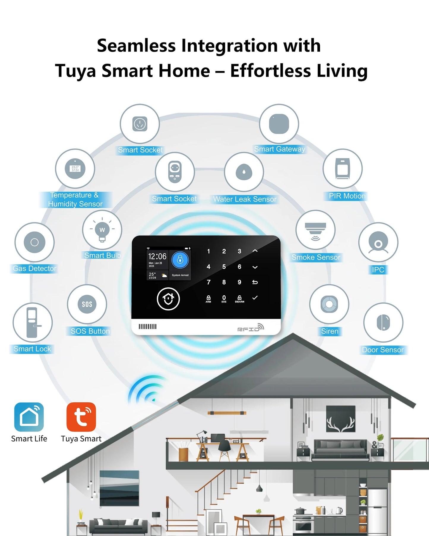 Tuya Smart WiFi GSM Home Security Alarm System - Touch Keyboard RFID APP Control Wireless Anti-Theft with Volume Adjustable