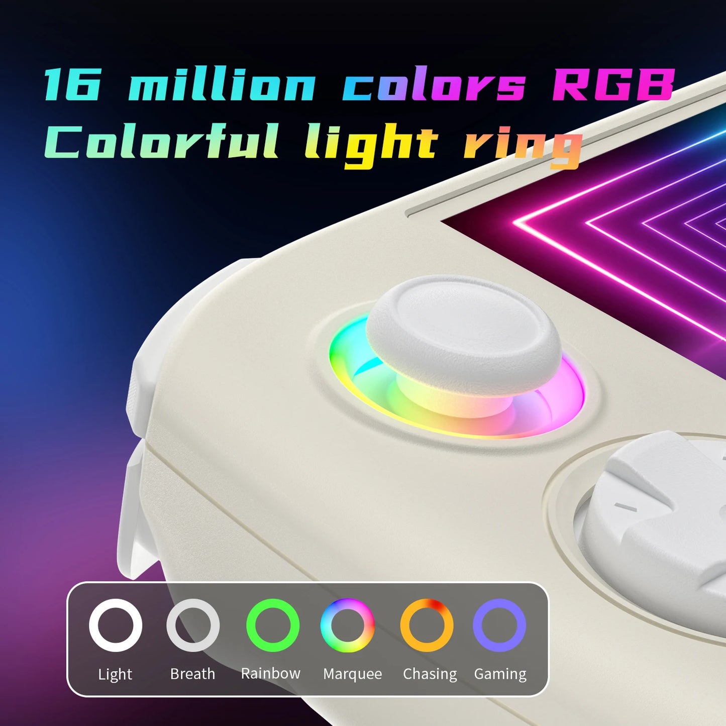 ANBERNIC RG Cube Retro Handheld Game Console