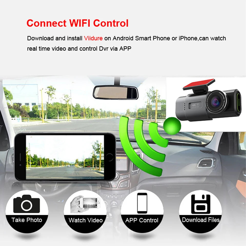 E-ACE 4K Dash Cam for Cars Dual Lens Camera DVR Video Recorder