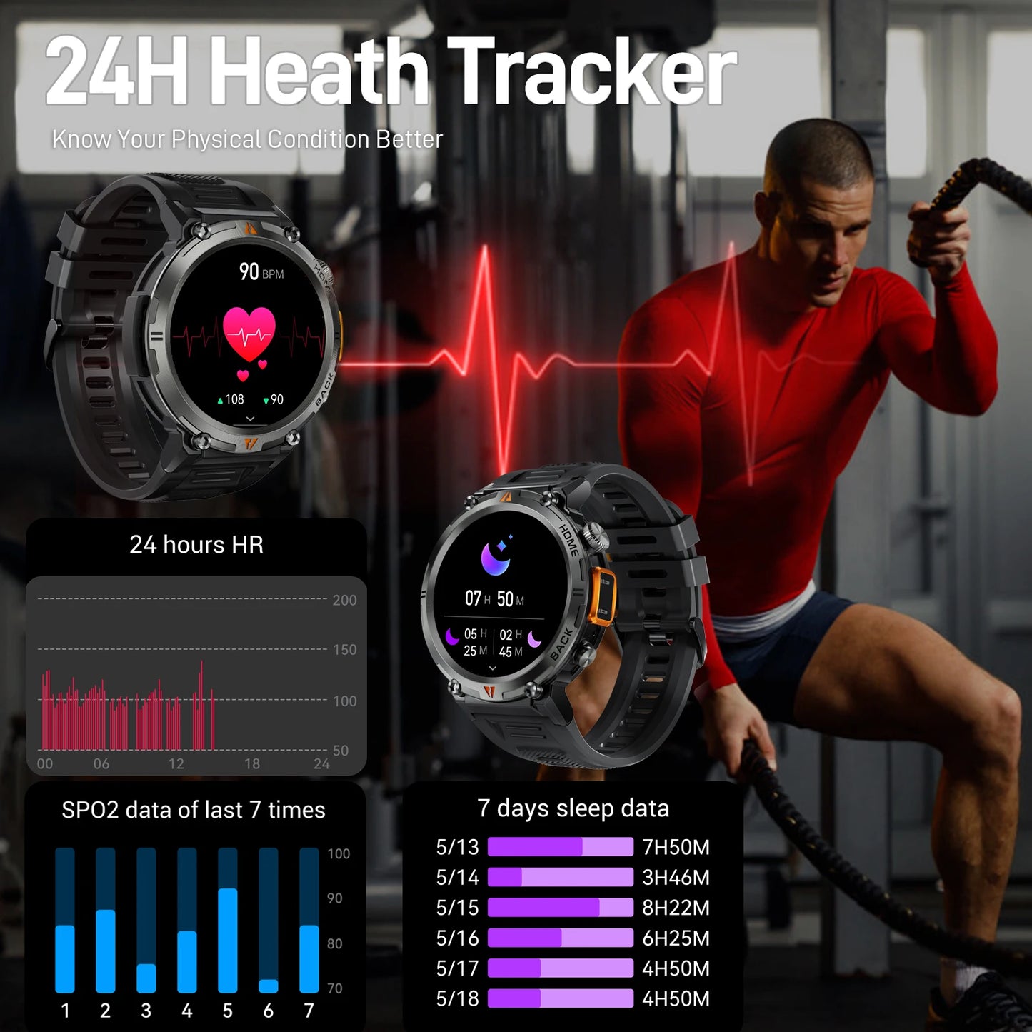 EIGIIS 2024 New KE3 Bluetooth Call Smart Watch