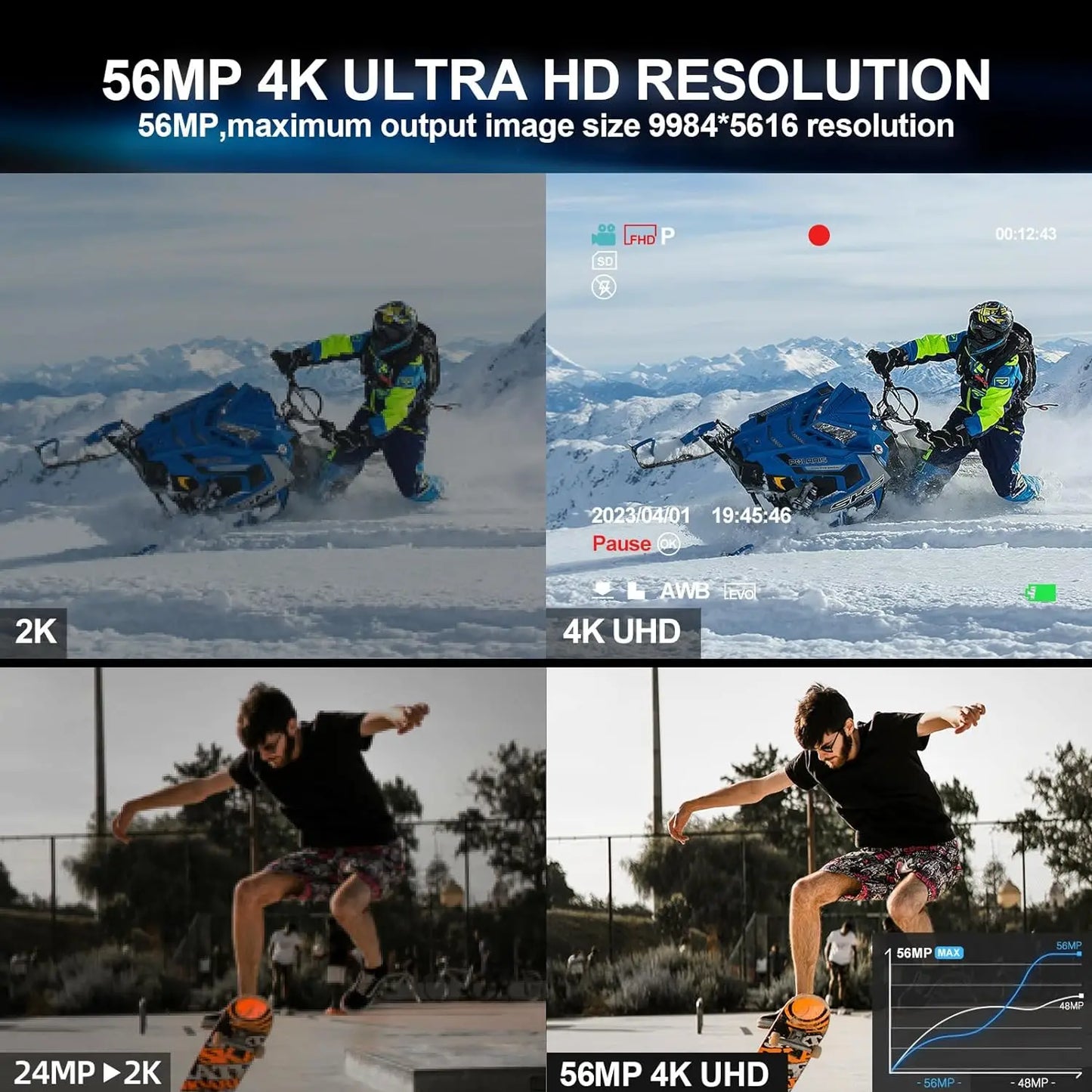 NBD Digital Camera 56MP Cameras for Photography 4K Compact Camera