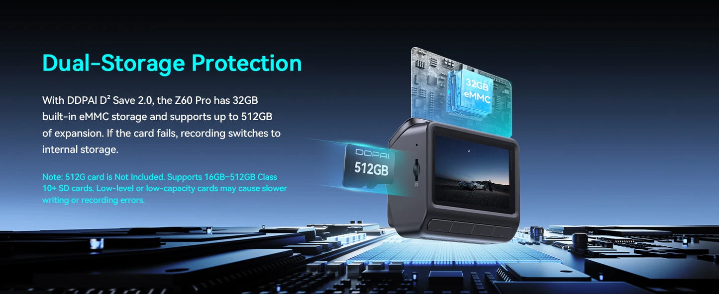2025 New DDPAI 4K Dash Cam Z60 Pro SONY STARVIS2