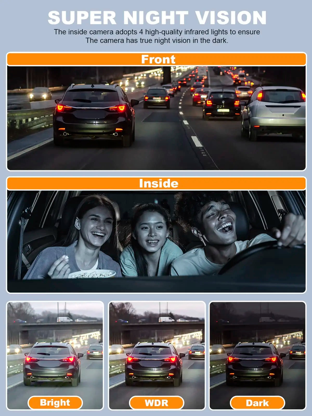 PRUVEEO 360° View Dashcam for Cars with CPL GPS WiFi  128G