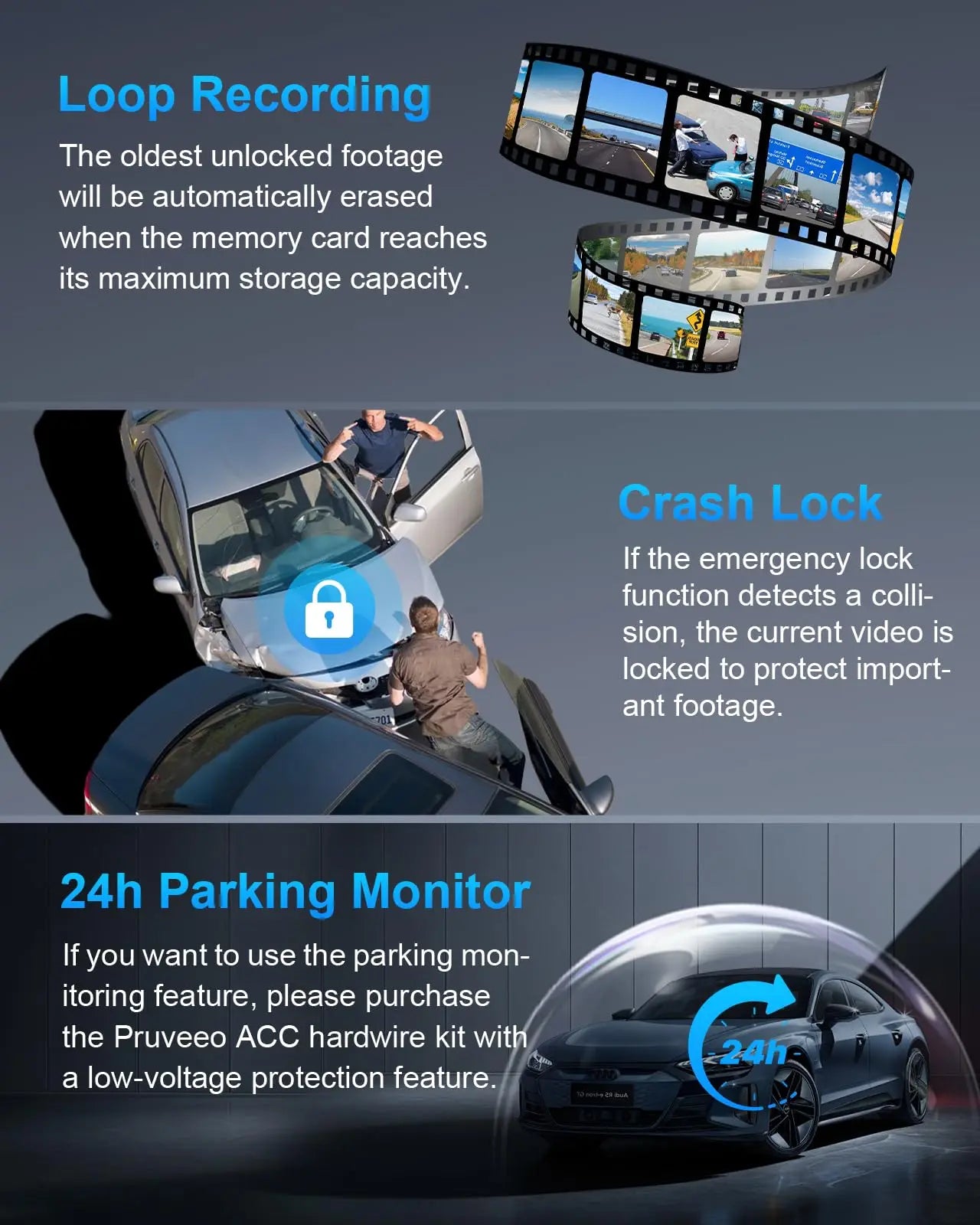 PRUVEEO 360° View Dashcam with GPS WiFi Night Vision Dash Cam Parking Monitor