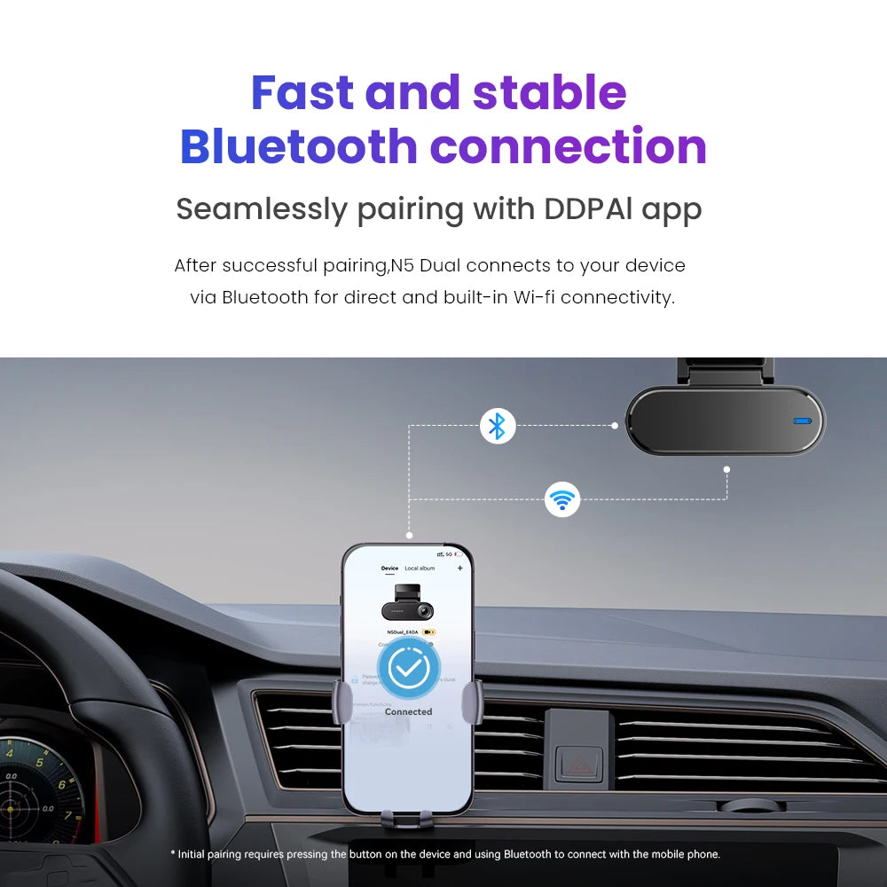 DDPAI Dash Cam N5 Dual Front and Rear 4K Ultra HD Resolution Dash Camera