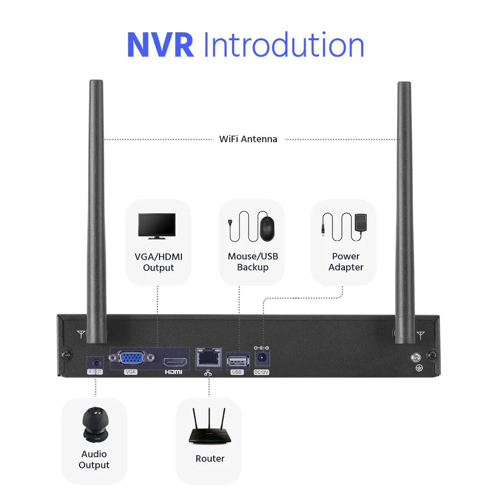 ANNKE 5MP WiFi CCTV System 10CH NVR Security Camera System Two Way Audio Outdoor Wireless IP Cameras Video Surveillance Kit