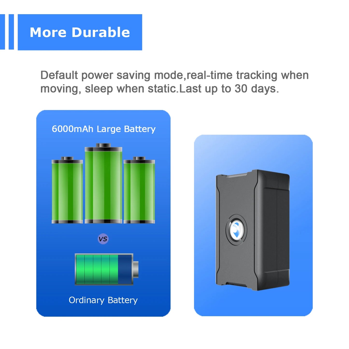 Gps locator car gps tracking Location tracking tracking locator