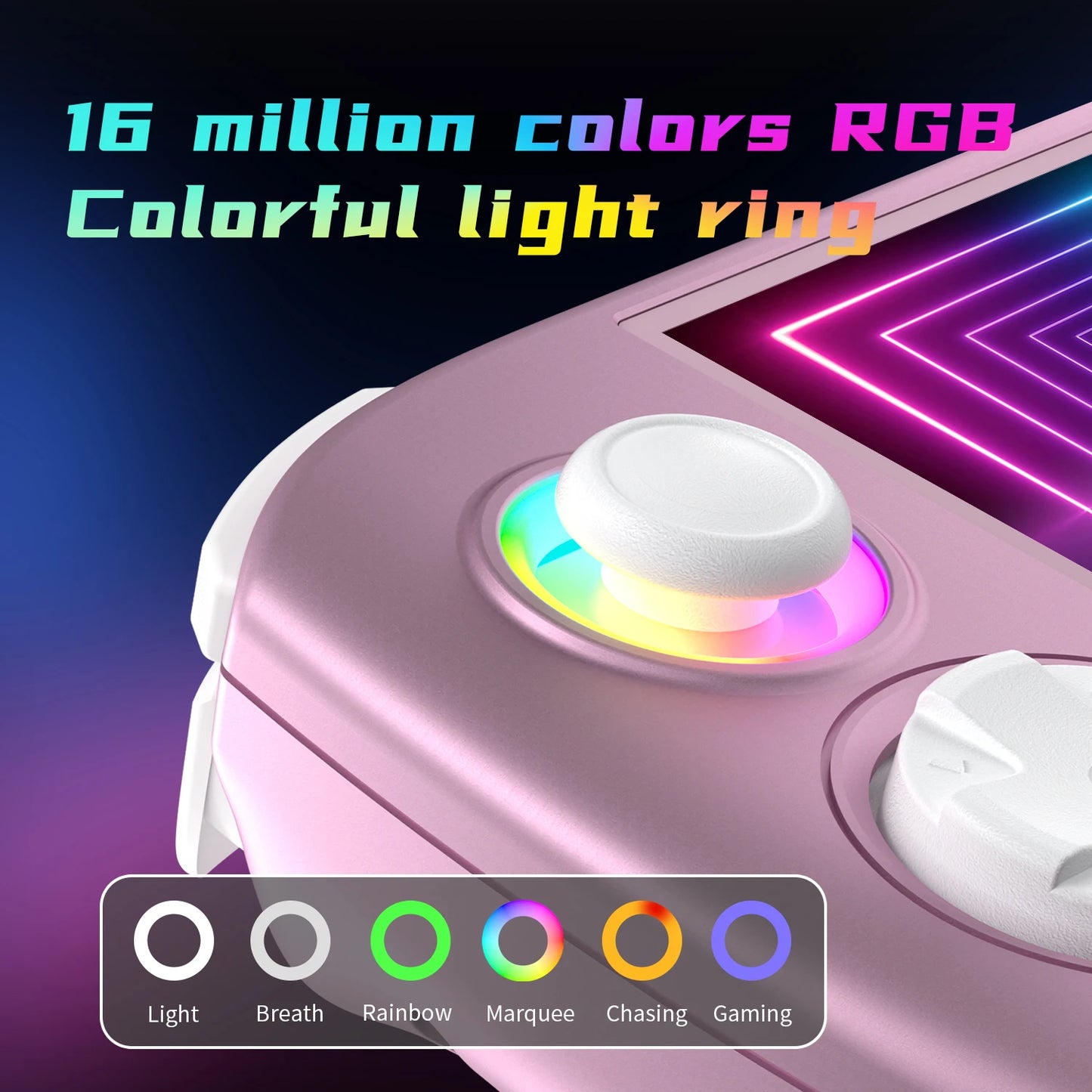 ANBERNIC RG Cube Retro Handheld Game Console