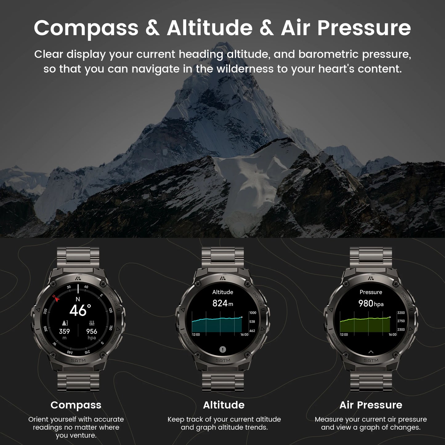 HIDAMEL T3E GPS Smart Watch