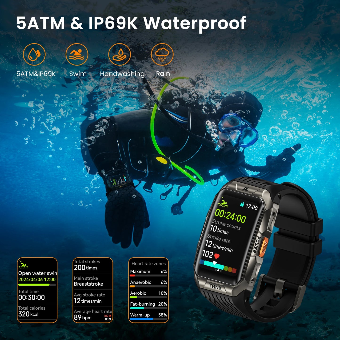 2025 KOSPET TANK X2 Ultra
