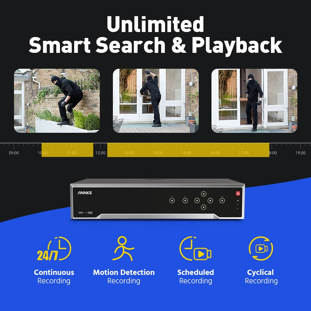 ANNKE 32CH 4K Ultra HD POE Network Video Security System 8MP H.265+ IP Camera Support Two Way Audio Human&Vehicle Detection 4MM