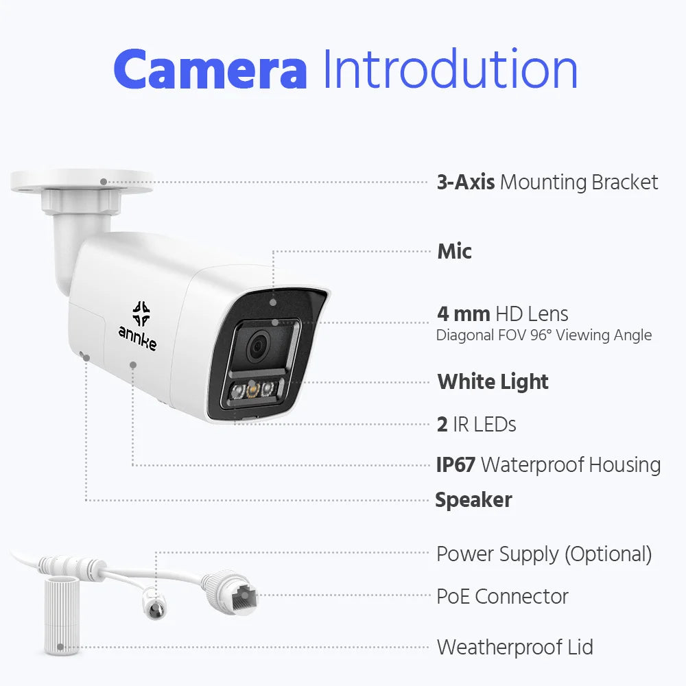 ANNKE 32CH 4K Ultra HD POE Network Video Security System 8MP H.265+ IP Camera Support Two Way Audio Human&Vehicle Detection 4MM