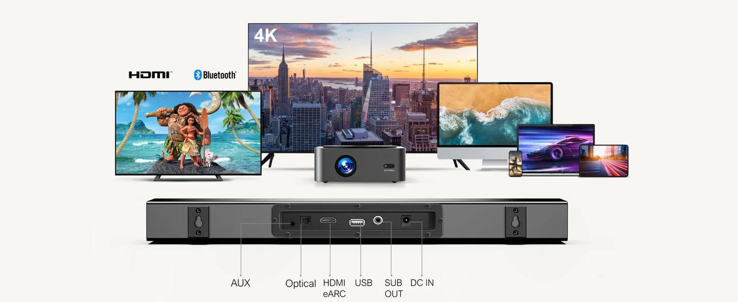 ULTIMEA 190W 2.1 Soundbar with Dolby Atmos,3D Surround Sound System with Subwoofer for TV,Home Theater Bluetooth Speakers