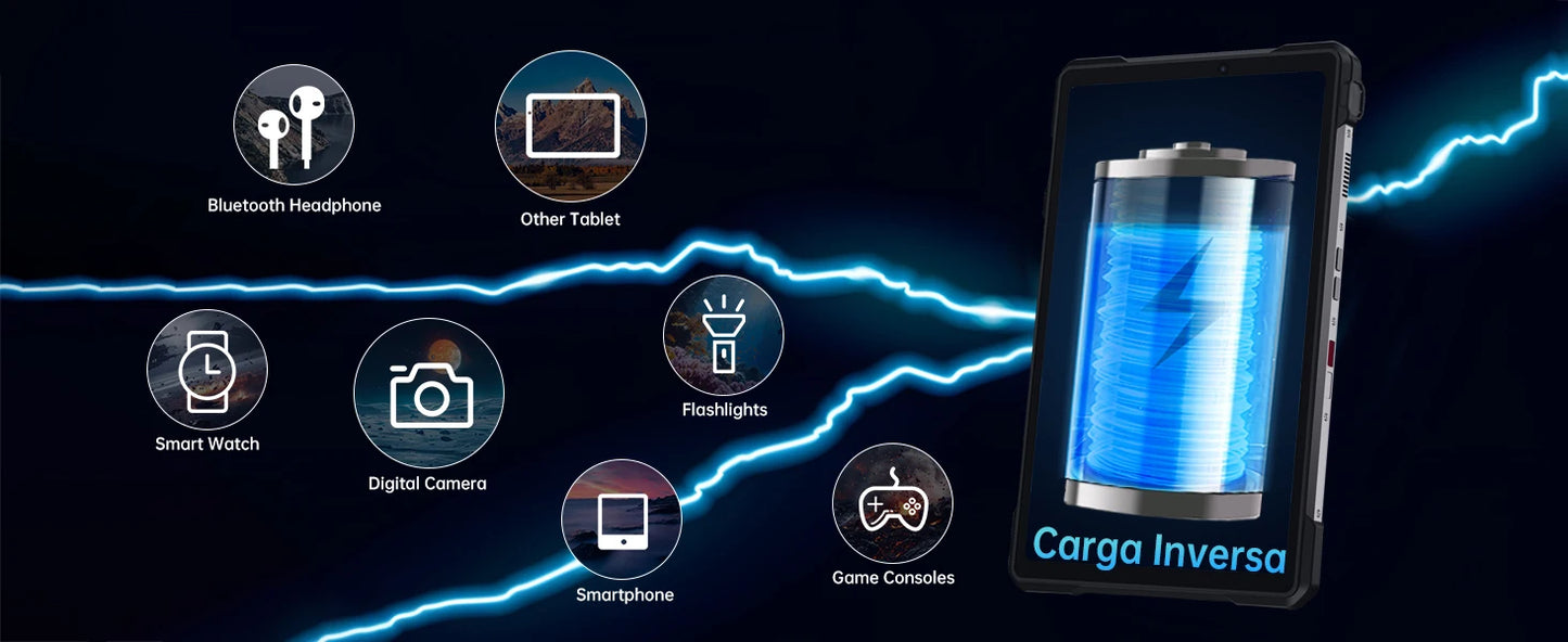 8849 TANK PAD 5G Android14 Unihertz Rugged Projector Tablet 21000mAh 512GB 120Hz 24G Smart Pad 50MP 10.95 inch Phone Tablet 2025