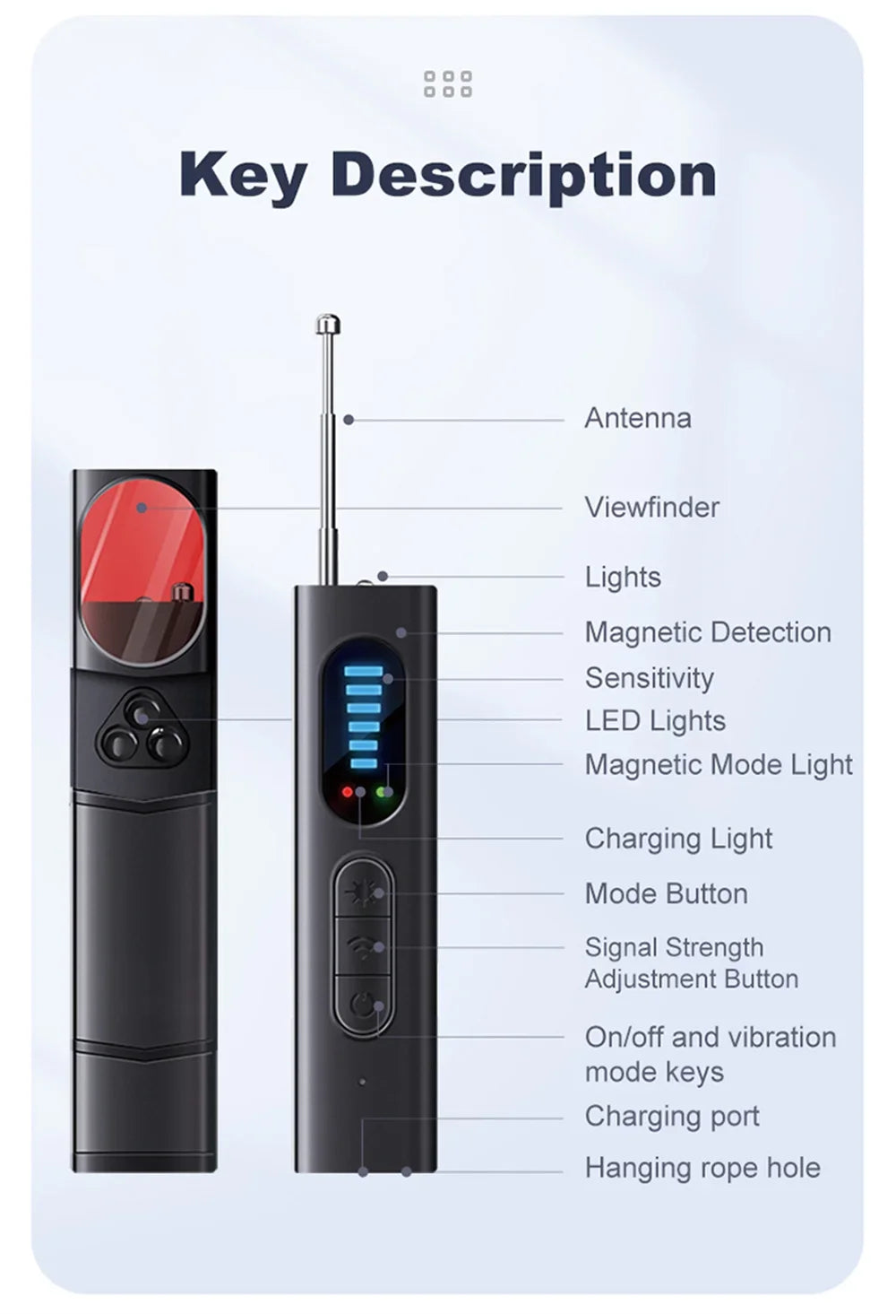 Hidden Camera Detector Anti-Spy Car GPS Tracker Listening Device Bug RF Wireless All Signal Scanner Gadget Security Protection