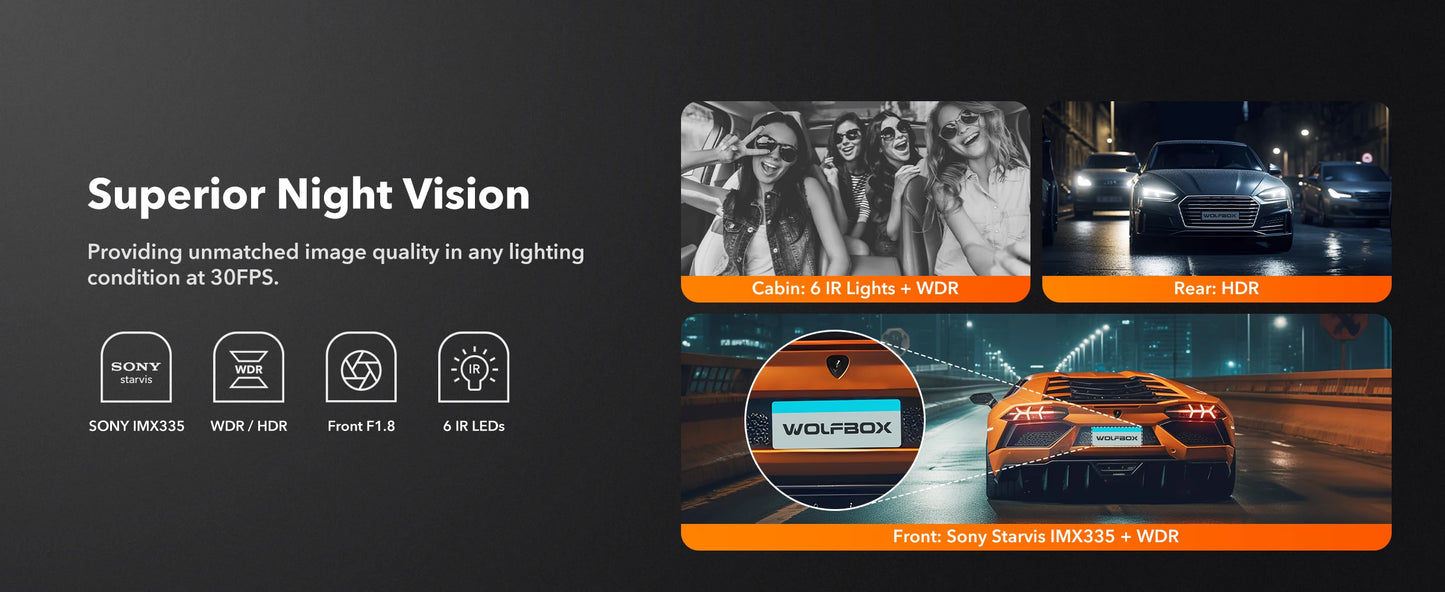 WOLFBOX I07 Dash  Cam