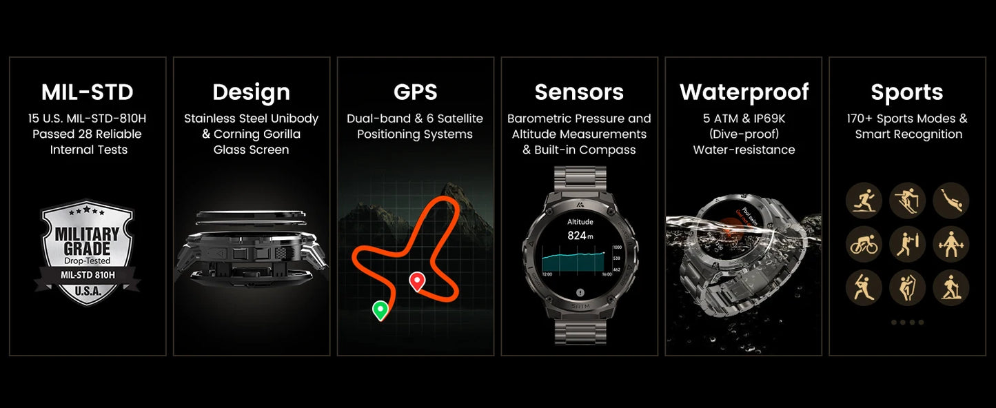 HIDAMEL T3E GPS Smart Watch