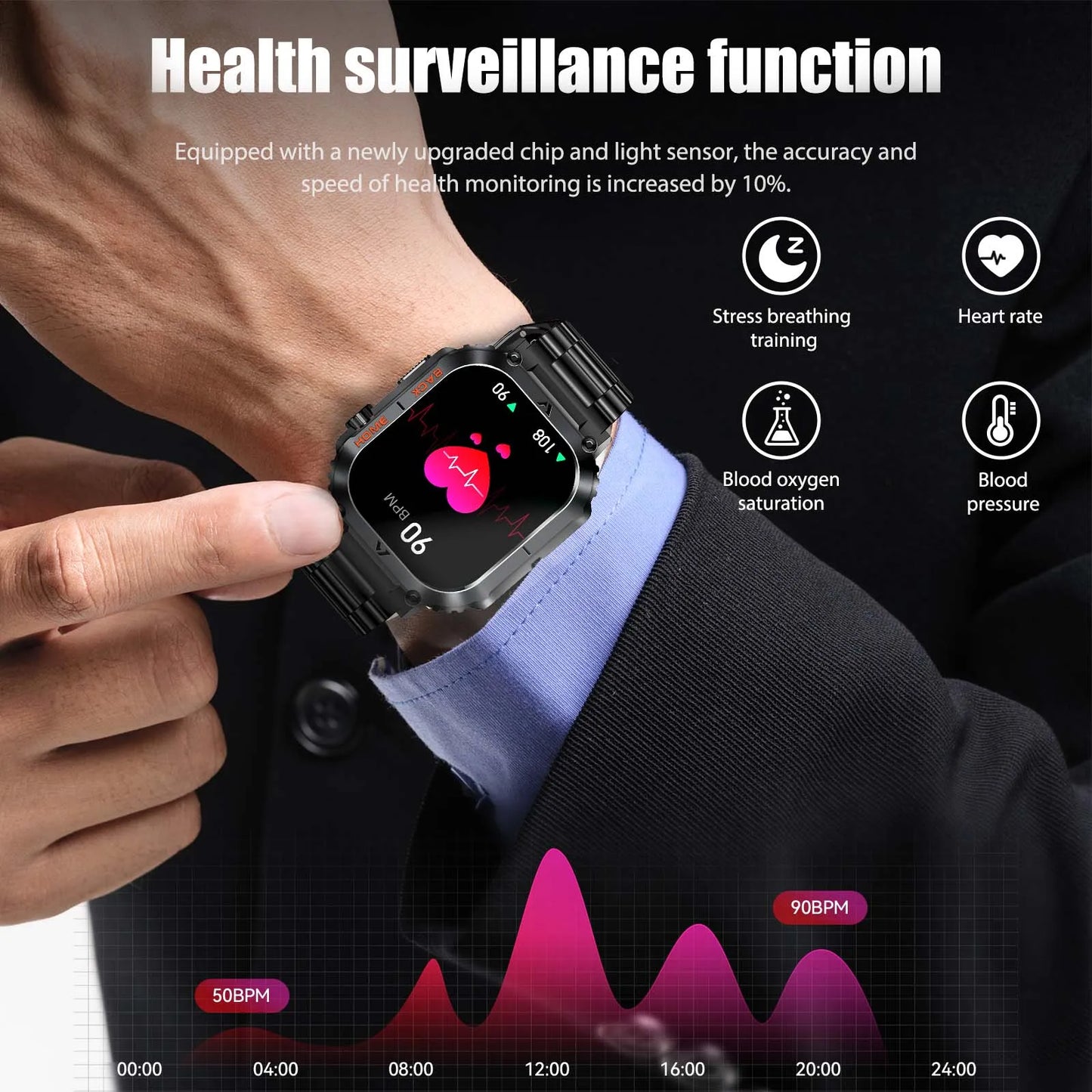 EIGIIS New 5ATM Waterproof Men Military Watch