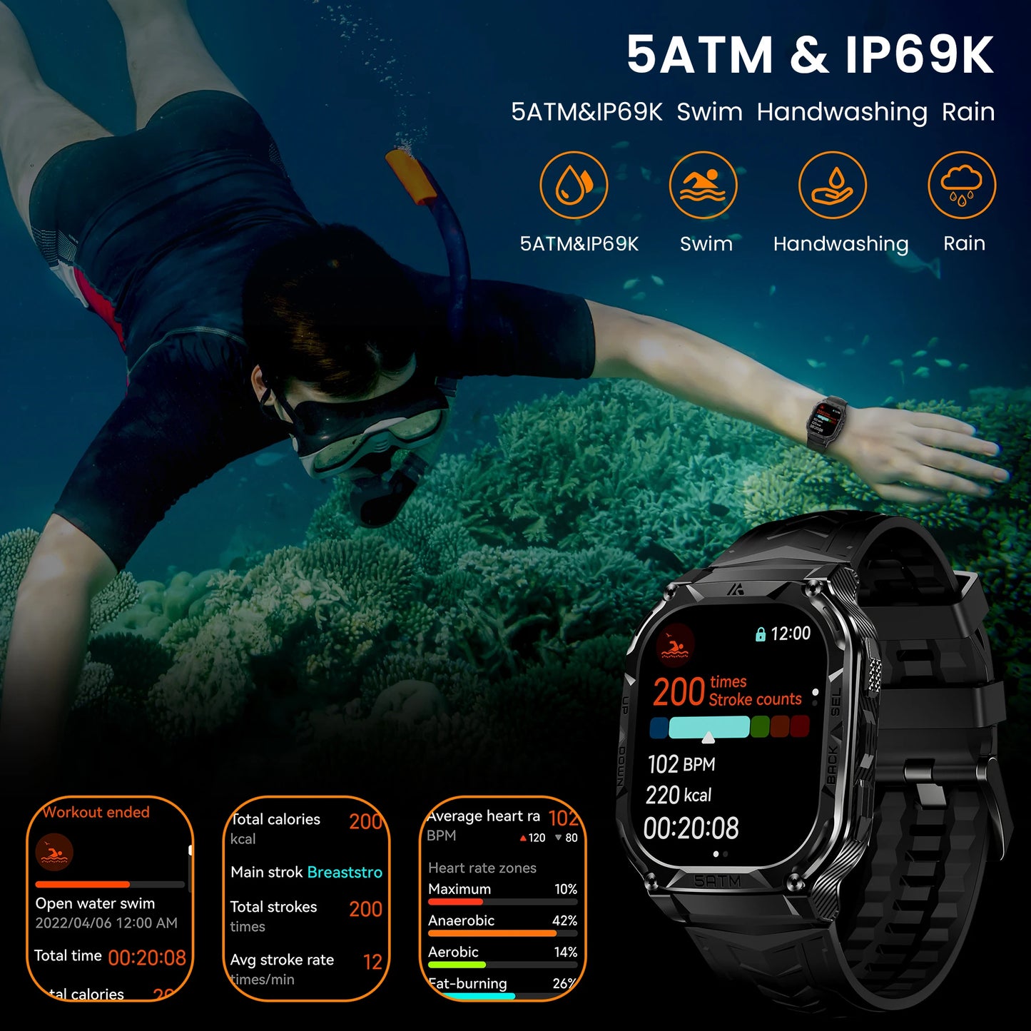 HIDAMEL M3E GPS Smart Watch For Men