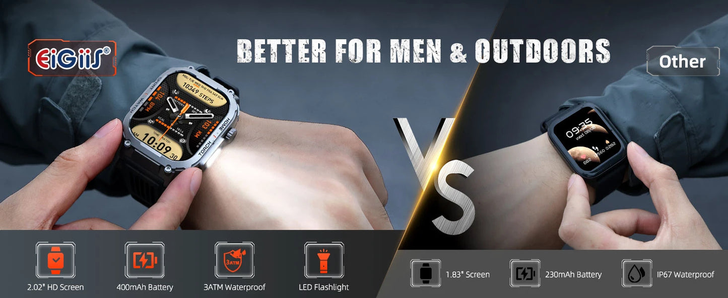 EIGIIS 2024New Smart Watch