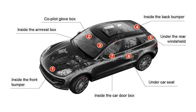 30 Days Long Last Car GPS Tracker