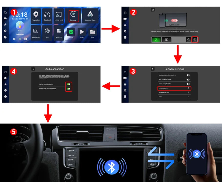 OBDPEAK T30 10.26“ Android 13  Ai Screen Carplay Android  Mirror Camera