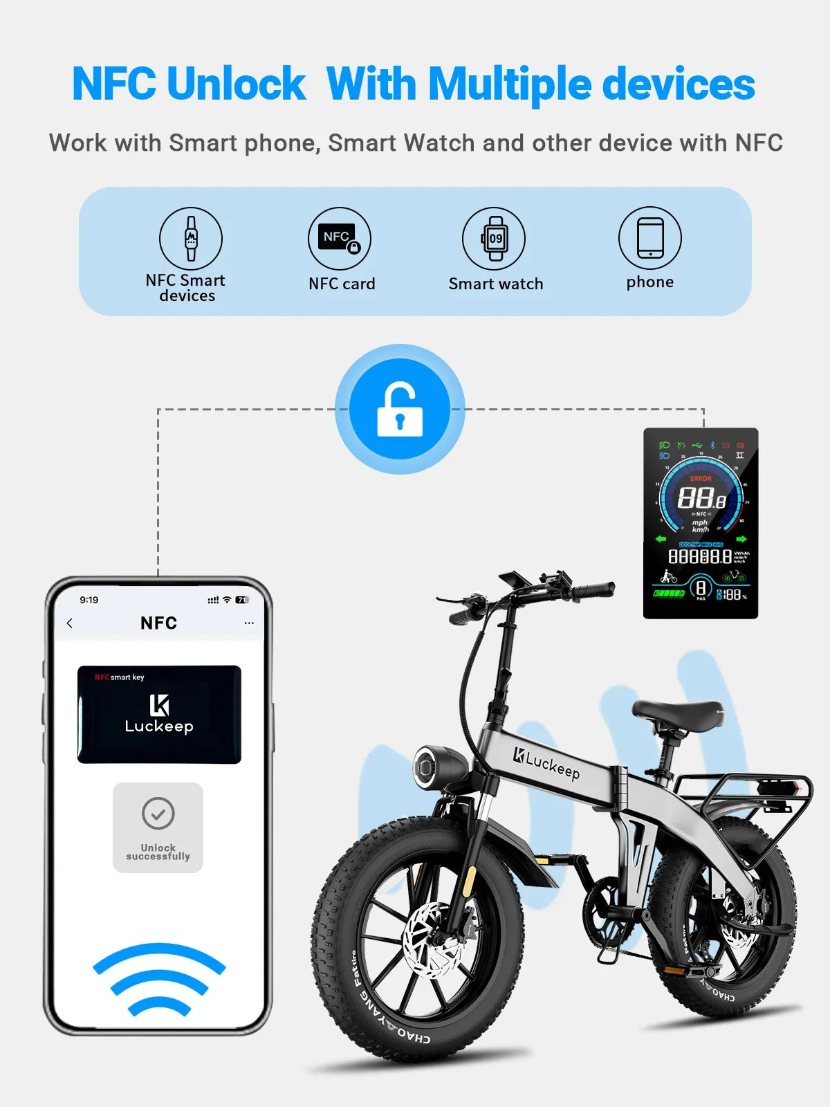 Luckeep X1 Fold Electric Bike 1500W Peak Motor 48V15AH Battery Electric Bicycle Hydraulic Disc Brakes 20" x 4.0" Fat Tire Ebike