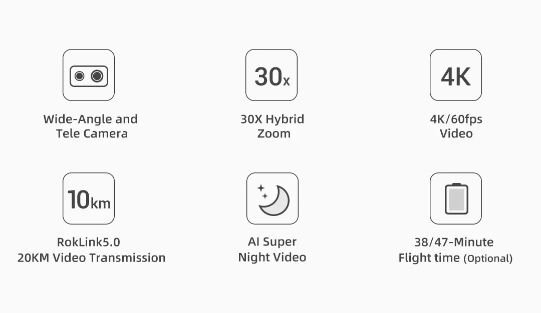 FIMI X8 Tele Max drone Dual Sony Cameras 4K 60fps 5.0 Roklink 20km range 3-axis Gimbal GPS AI Super Night Video rc Quadcopter