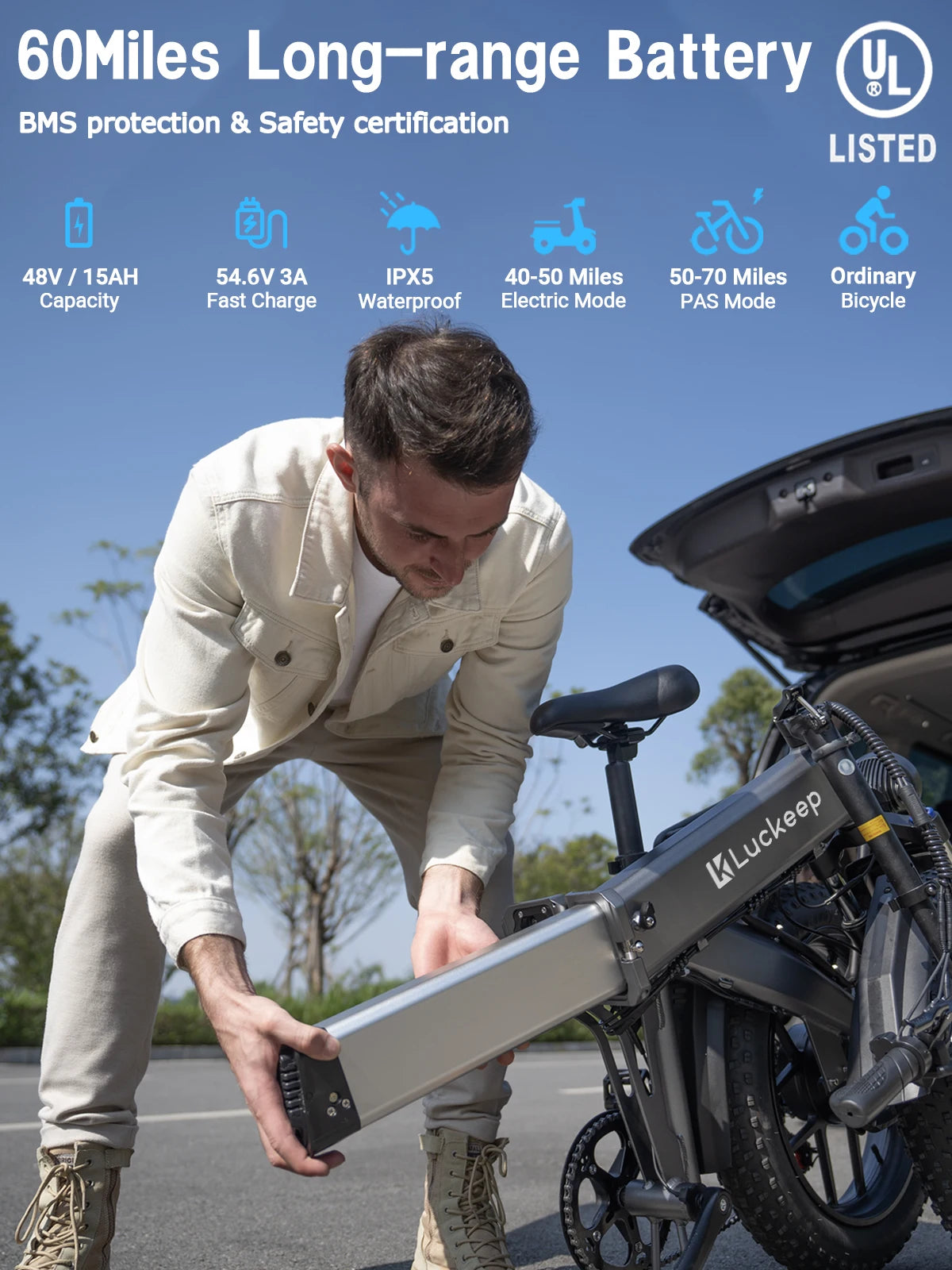 Luckeep X1 Fold Electric Bike 1500W Peak Motor 48V15AH Battery Electric Bicycle Hydraulic Disc Brakes 20" x 4.0" Fat Tire Ebike