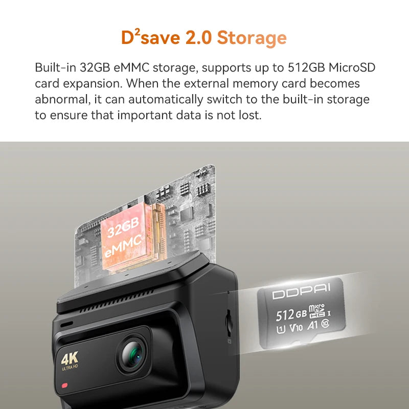 DDPAI Z60 4K+2K+1080P Dashcam  ADAS NightVIS 2.0 Dash Camera 24H Parking Monitor