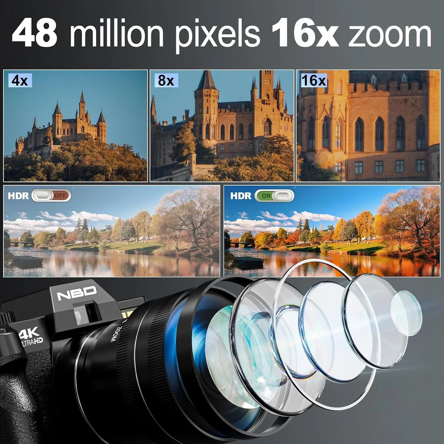NBD 4K Digital Cameras for Photography,48MP Camera,