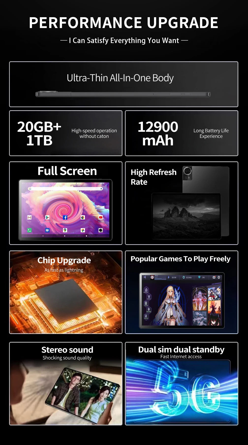 14-inch Android Tablet 20GB RAM 1TB ROM 5G