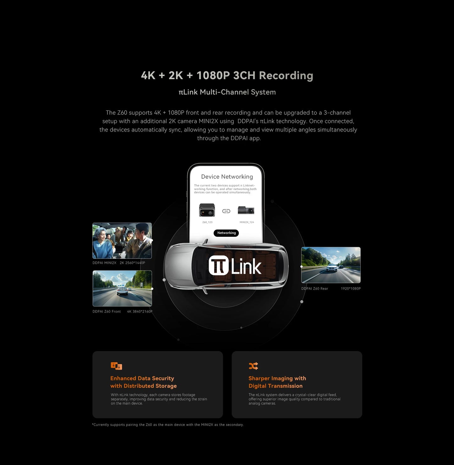 DDPAI Z60 4K+2K+1080P Dashcam  ADAS NightVIS 2.0 Dash Camera 24H Parking Monitor