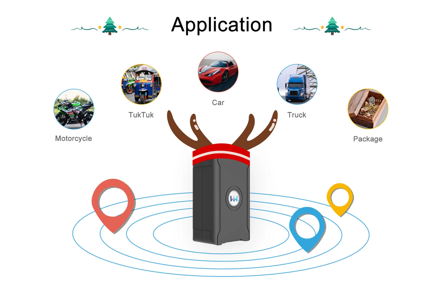 Gps locator car gps tracking Location tracking tracking locator
