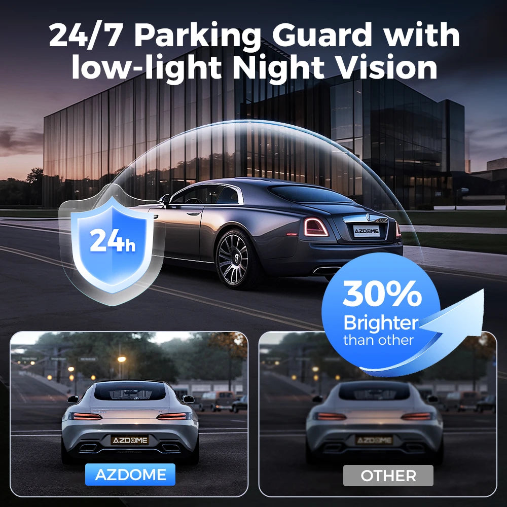 AZDOME 4 Channel Dash Cam 360° View