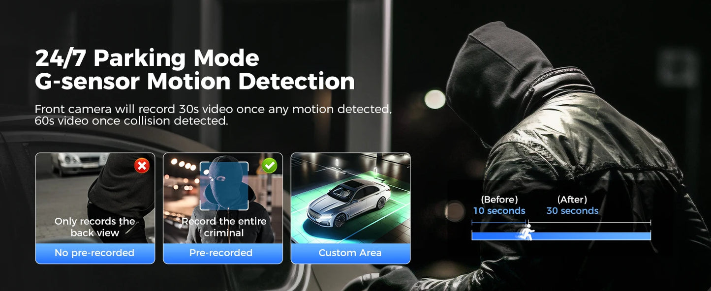 AZDOME 4 Channel Dash Cam 360° View